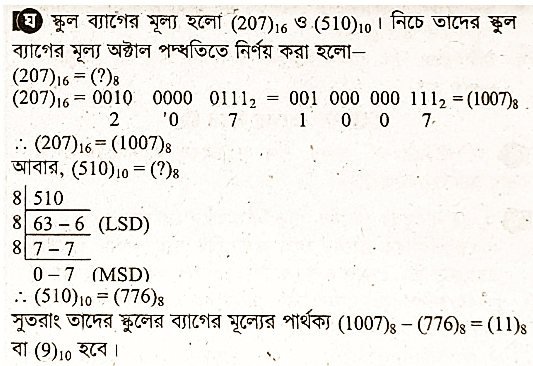 আইসিটি ৩য় অধ্যায় সৃজনশীল বোর্ড প্রশ্নোত্তর