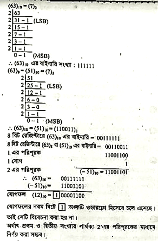 আইসিটি ৩য় অধ্যায় সৃজনশীল বোর্ড প্রশ্নোত্তর
