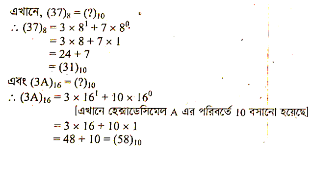 আইসিটি ৩য় অধ্যায় সৃজনশীল বোর্ড প্রশ্নোত্তর