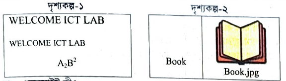 এইচএসসি আইসিটি চতুর্থ অধ্যায় <a href=