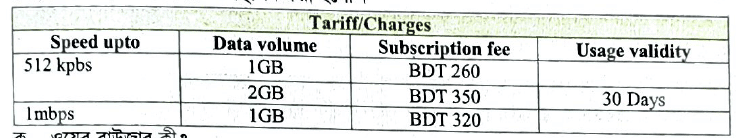 Web Design and HTML suggestion