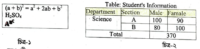 Web Design and HTML suggestion