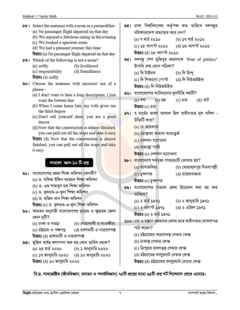 MBBS Question 2022 with Solution