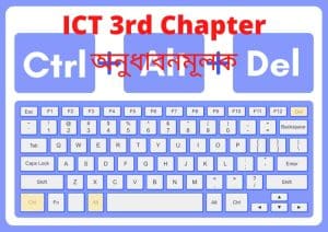 ICT 3rd Chapter অনুধাবনমূলক︱ আইসিটি ৩য় অধ্যায় অনুধাবনমূলক সাজেশন পর্ব-১