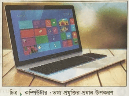 তথ্য ও যোগাযোগ প্রযুক্তি :বিশ্ব ও বাংলাদেশ প্রেক্ষিত