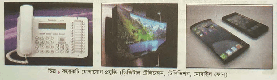 তথ্য ও যোগাযোগ প্রযুক্তি :বিশ্ব ও বাংলাদেশ প্রেক্ষিত