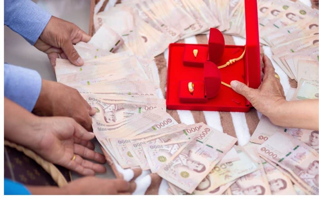 paragraph dowry system for HSC SSCB CS Masters Degree Honours