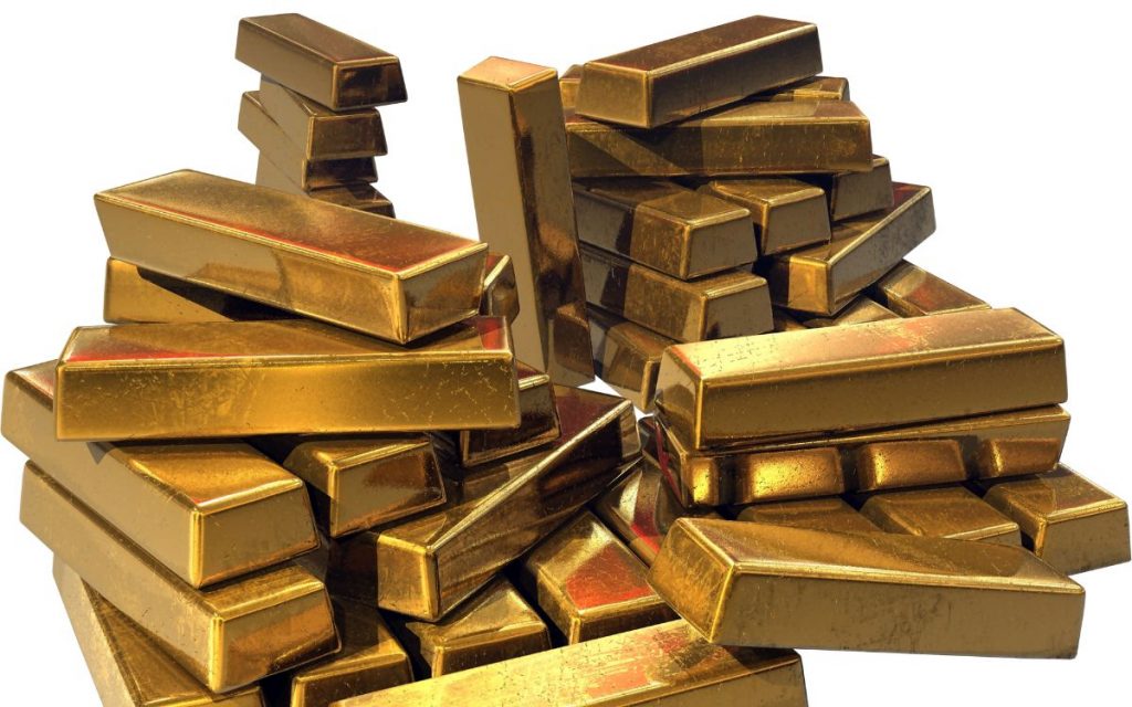 Gold price in BD today