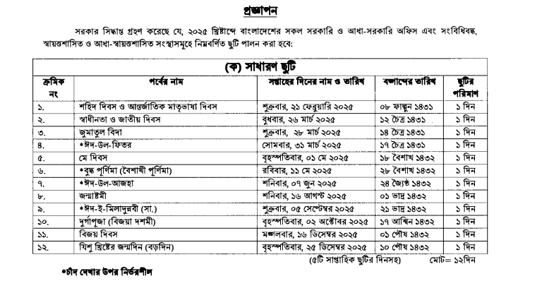 ২০২৫ সালের ছুটির তালিকা